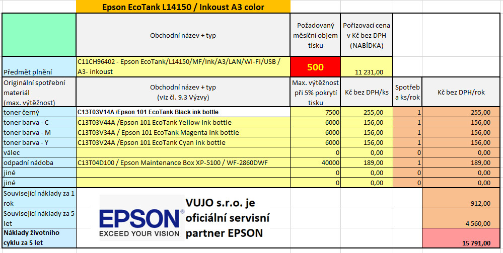 Epson L14150 A3